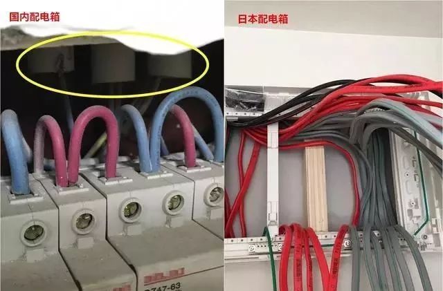 為什么日本家庭使用40年的單件配電箱而我們?nèi)匀辉诂F(xiàn)場組裝它？