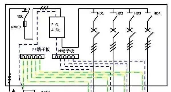 配電箱內(nèi)部結(jié)構(gòu)詳細(xì)分析，誰看誰懂，學(xué)不求人！