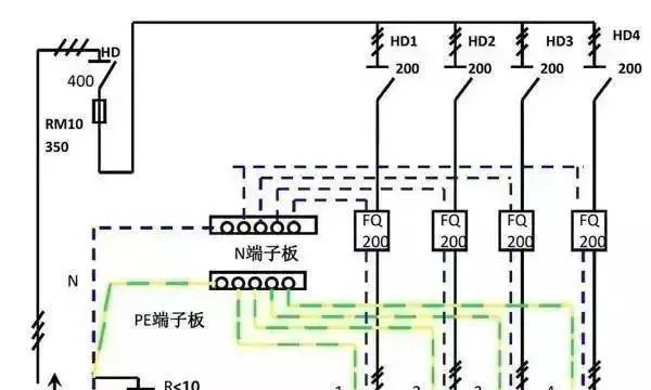 配電箱內(nèi)部結(jié)構(gòu)詳細(xì)分析，誰看誰懂，學(xué)不求人！