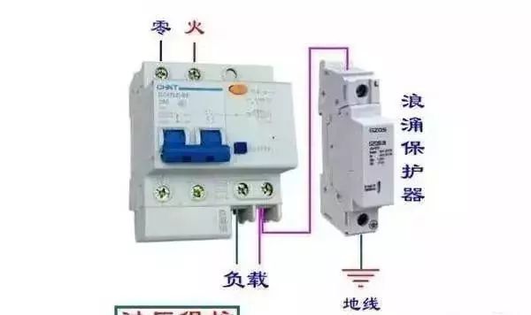 配電箱內(nèi)部結(jié)構(gòu)詳細(xì)分析，誰看誰懂，學(xué)不求人！