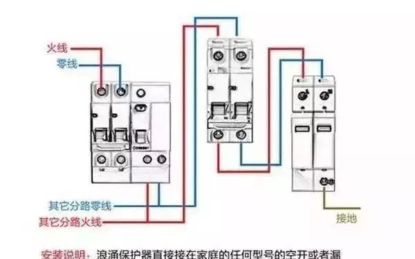 配電箱內(nèi)部結(jié)構(gòu)詳細(xì)分析，誰看誰懂，學(xué)不求人！