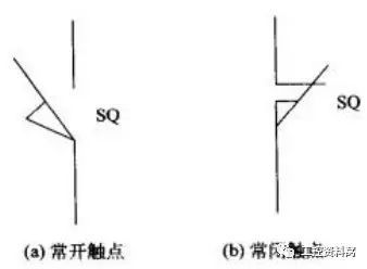 通過插圖和圖片，讓您了解配電柜中常用的電氣元件。