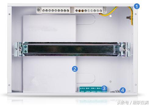 主頁配電箱選擇、組裝和更換原則(圖)