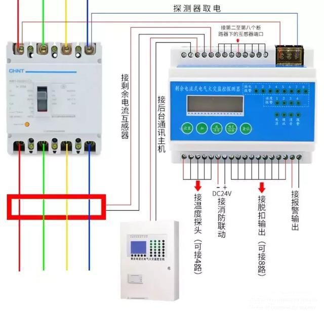 注釋+圖表，教你理解配電箱系統(tǒng)圖表。