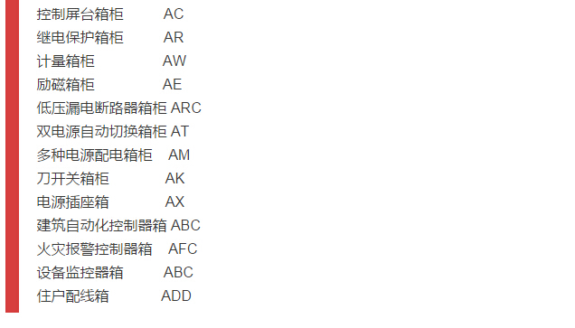 細(xì)節(jié)配電柜型號和圖紙，請參見！