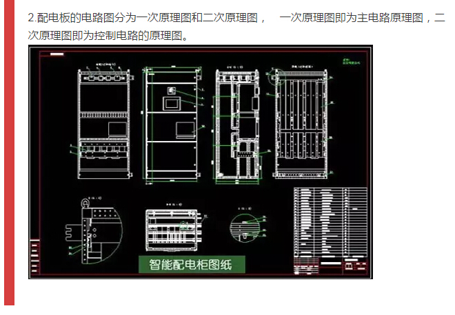 細(xì)節(jié)配電柜型號和圖紙，請參見！