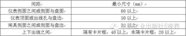 電工在開始之前可以安裝配電箱？WORD兄弟，首先告訴我配電箱和配電柜之間有什么區(qū)別？