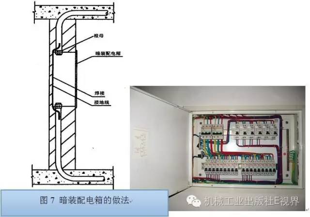 電工在開始之前可以安裝配電箱？WORD兄弟，首先告訴我配電箱和配電柜之間有什么區(qū)別？