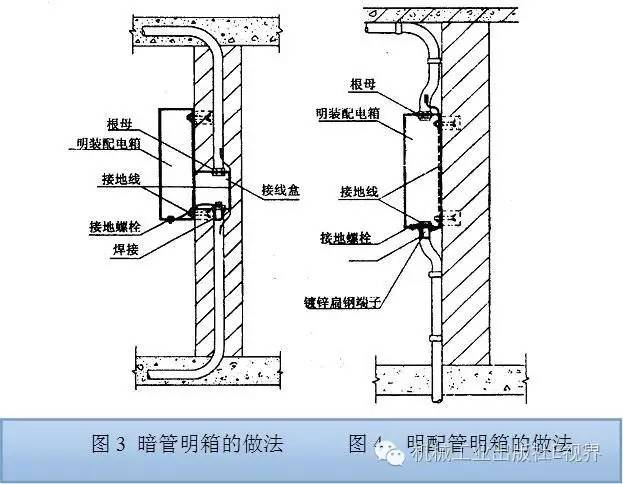 電工在開始之前可以安裝配電箱？WORD兄弟，首先告訴我配電箱和配電柜之間有什么區(qū)別？