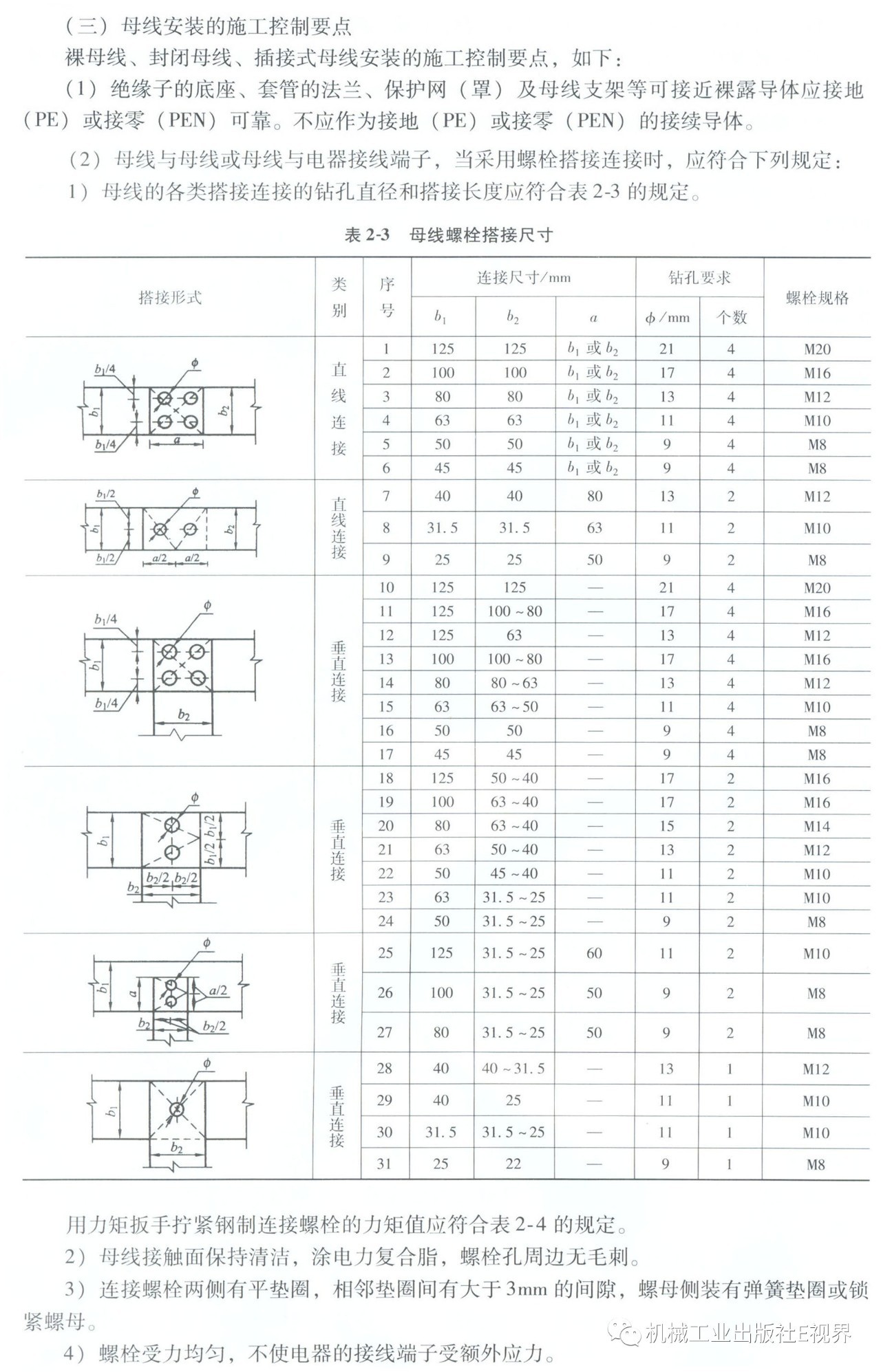 電工在開始之前可以安裝配電箱？WORD兄弟，首先告訴我配電箱和配電柜之間有什么區(qū)別？