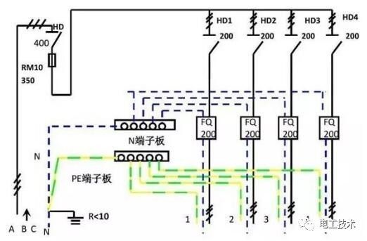 分析了配電箱的內部結構，誰能理解它？