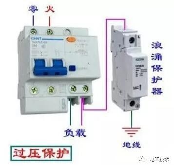 分析了配電箱的內部結構，誰能理解它？