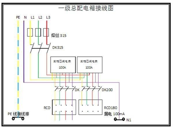 電工必須| 配電箱接線圖才能理解安全快速安裝的接線圖配電箱！