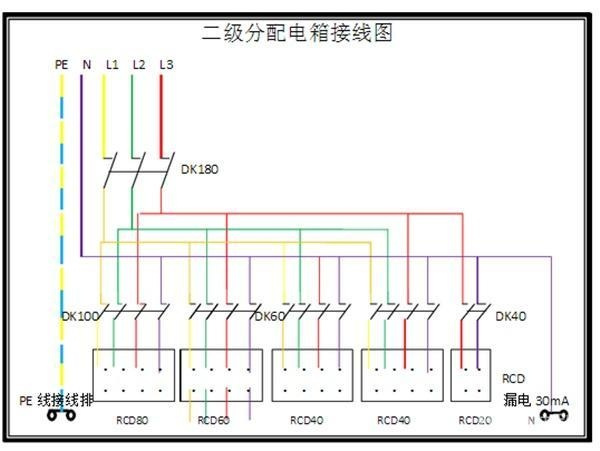 電工必須| 配電箱接線圖才能理解安全快速安裝的接線圖配電箱！