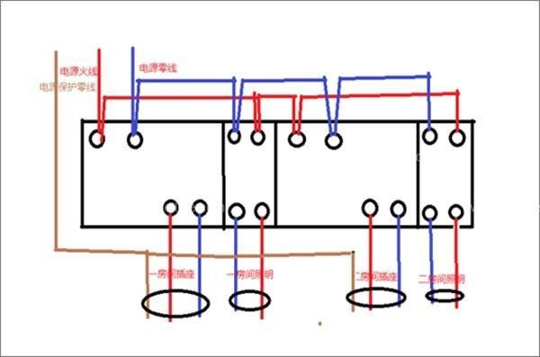 電工必須| 配電箱接線圖才能理解安全快速安裝的接線圖配電箱！