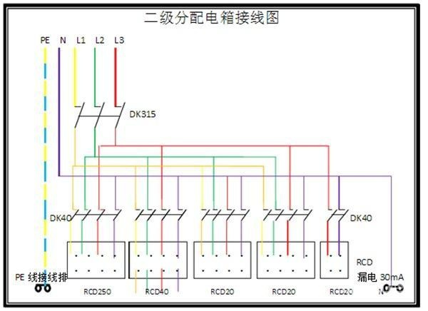 電工必須| 配電箱接線圖才能理解安全快速安裝的接線圖配電箱！