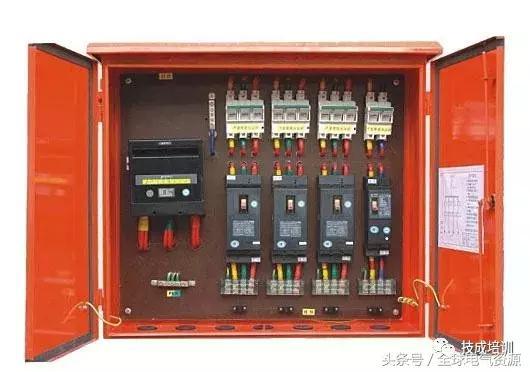 級別1、2和3 配電箱之間有什么區(qū)別嗎？