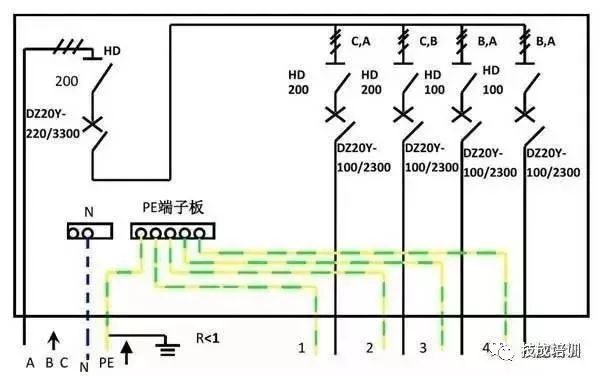 配電柜內(nèi)部結(jié)構(gòu)分析，一篇文章就足夠了！