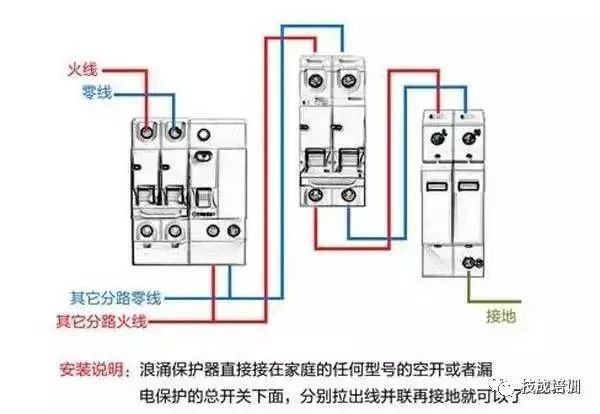 配電柜內(nèi)部結(jié)構(gòu)分析，一篇文章就足夠了！