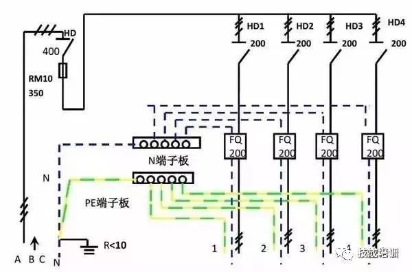 配電柜內(nèi)部結(jié)構(gòu)分析，一篇文章就足夠了！
