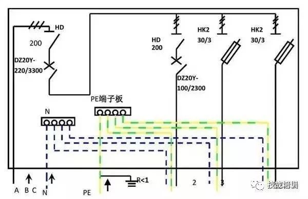 配電柜內(nèi)部結(jié)構(gòu)分析，一篇文章就足夠了！