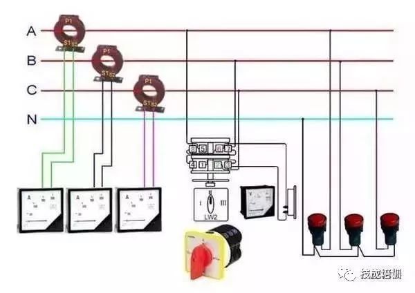配電柜內(nèi)部結(jié)構(gòu)分析，一篇文章就足夠了！