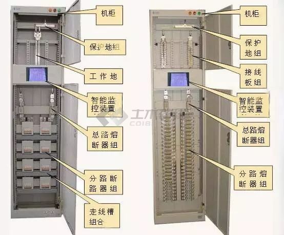 配電柜型號選擇和繪圖詳細(xì)信息！