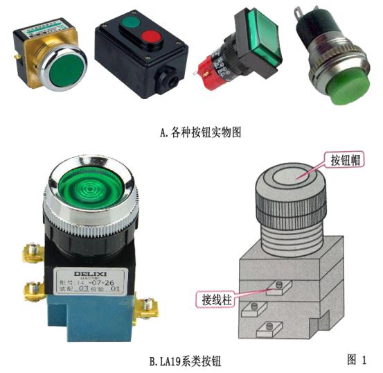 配電箱按鈕，閱讀這篇文章，你會更好地了解它。