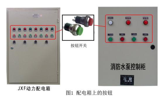 配電箱按鈕，閱讀這篇文章，你會更好地了解它。