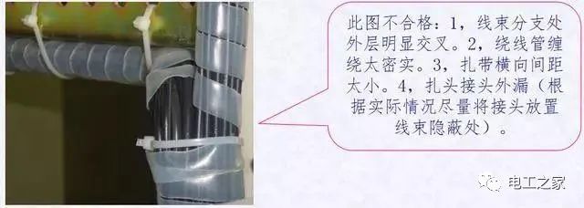 配電箱，配電柜電氣安裝規(guī)范，解釋非常全面