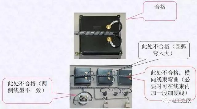 配電箱，配電柜電氣安裝規(guī)范，解釋非常全面