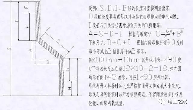 配電箱，配電柜電氣安裝規(guī)范，解釋非常全面