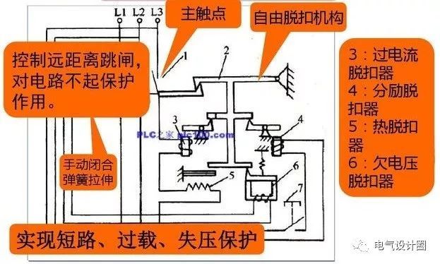 配電箱，配電柜的連接和區(qū)別也是平時(shí)空氣開關(guān)選型較容易忽略的地方