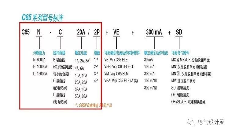 配電箱，配電柜的連接和區(qū)別也是平時(shí)空氣開關(guān)選型較容易忽略的地方