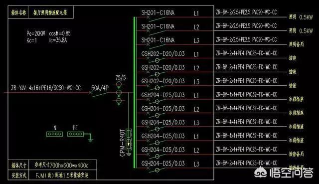建筑工地的建筑電工老師傅教你如何理解建筑藍圖中的配電箱系統(tǒng)圖！