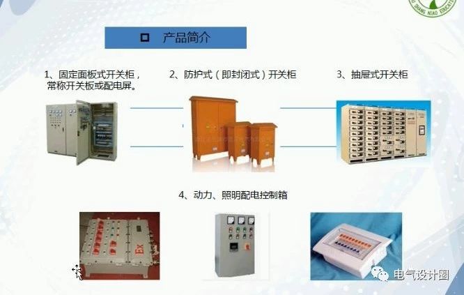 住宅建筑如何設(shè)計配電箱以及如何選擇空氣開關(guān)？目前是如何估計的？