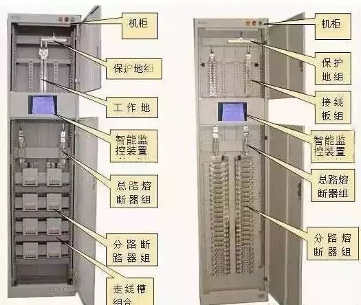 配電柜型號，圖紙的詳細說明，一定要看！