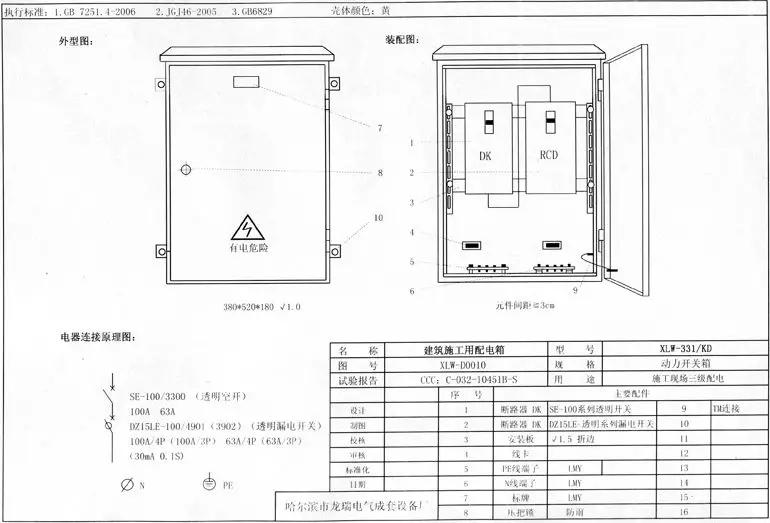 如何分配現(xiàn)場(chǎng)臨時(shí)用電？配電箱使用規(guī)范詳細(xì)信息！