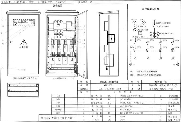 如何分配現(xiàn)場(chǎng)臨時(shí)用電？配電箱使用規(guī)范詳細(xì)信息！