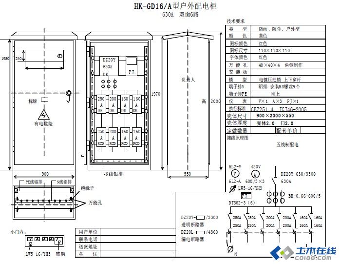 三級配電，二級保護(hù)，一機(jī)一閘一漏，一箱配電箱及施工要求
