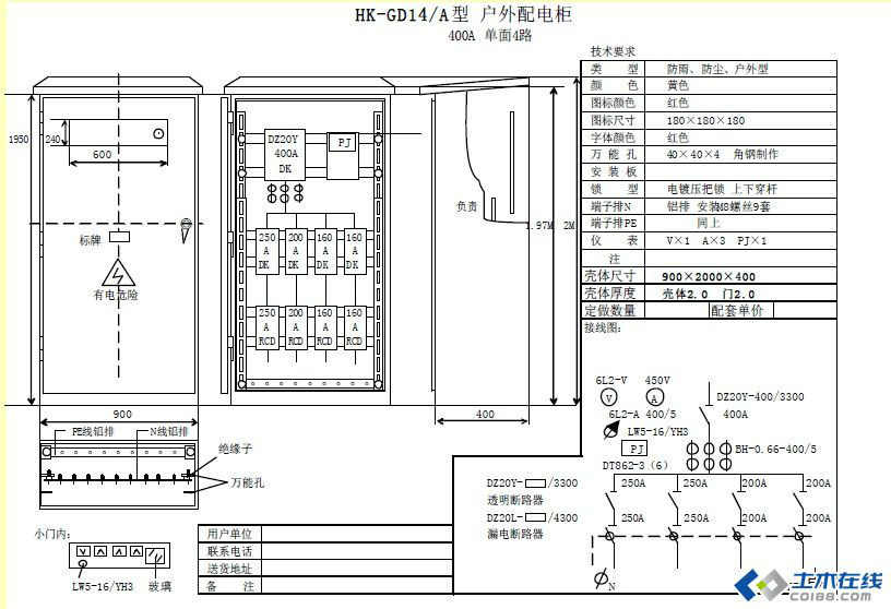 三級配電，二級保護(hù)，一機(jī)一閘一漏，一箱配電箱及施工要求