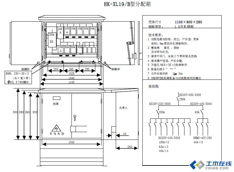三級配電，二級保護(hù)，一機(jī)一閘一漏，一箱配電箱及施工要求