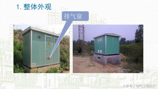我在1級(jí)、2級(jí)和3級(jí)配電箱有什么樣的設(shè)備？如何配置它？你早就應(yīng)該知道了。
