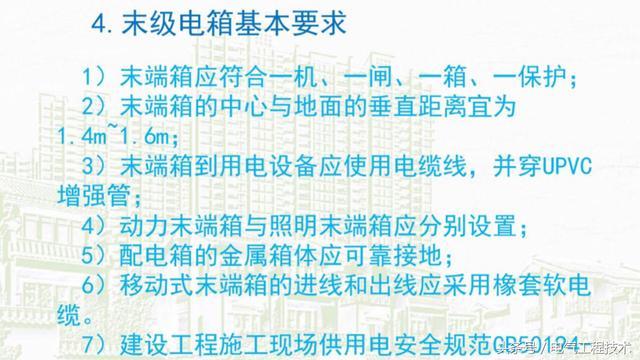 我在1級(jí)、2級(jí)和3級(jí)配電箱有什么樣的設(shè)備？如何配置它？你早就應(yīng)該知道了。