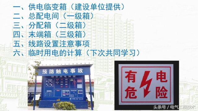 我在1級(jí)、2級(jí)和3級(jí)配電箱有什么樣的設(shè)備？如何配置它？你早就應(yīng)該知道了。