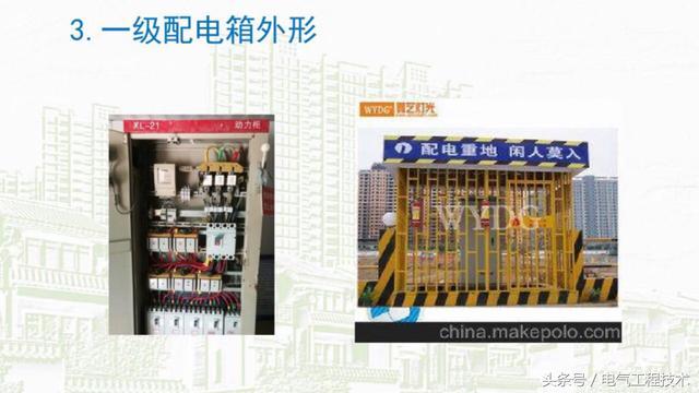 我在1級(jí)、2級(jí)和3級(jí)配電箱有什么樣的設(shè)備？如何配置它？你早就應(yīng)該知道了。