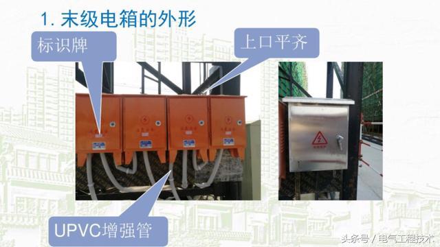 我在1級(jí)、2級(jí)和3級(jí)配電箱有什么樣的設(shè)備？如何配置它？你早就應(yīng)該知道了。