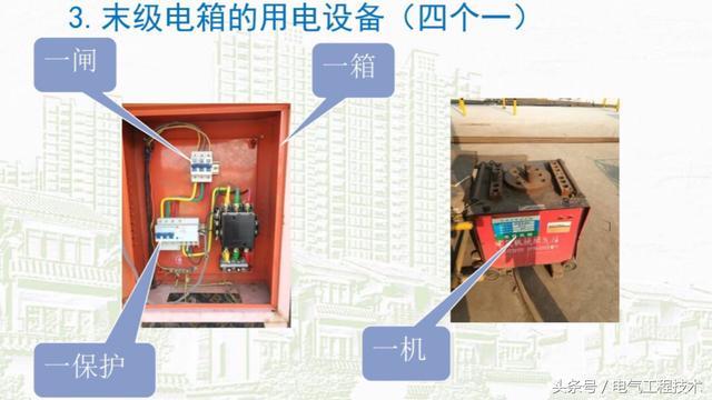 我在1級(jí)、2級(jí)和3級(jí)配電箱有什么樣的設(shè)備？如何配置它？你早就應(yīng)該知道了。