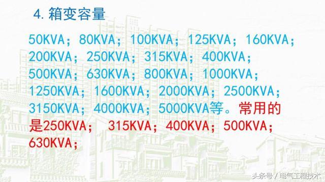 我在1級(jí)、2級(jí)和3級(jí)配電箱有什么樣的設(shè)備？如何配置它？你早就應(yīng)該知道了。