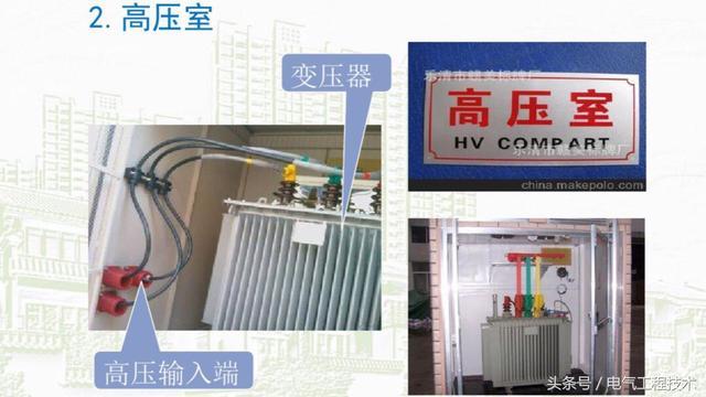 我在1級(jí)、2級(jí)和3級(jí)配電箱有什么樣的設(shè)備？如何配置它？你早就應(yīng)該知道了。